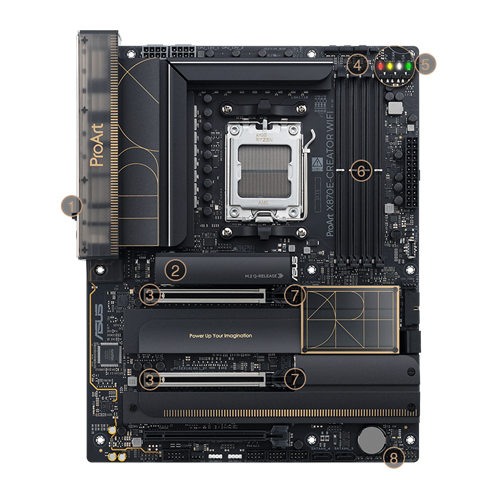 ASUS PROART X870E-CREATOR WIFI