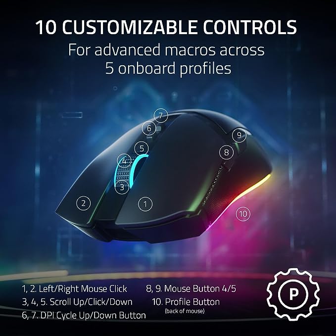 Razer Cobra Pro - Ambidextrous Wired/Wireless Gaming Mouse