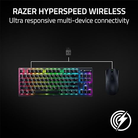 Razer Viper V3 HyperSpeed - Wireless Esports Gaming Mouse