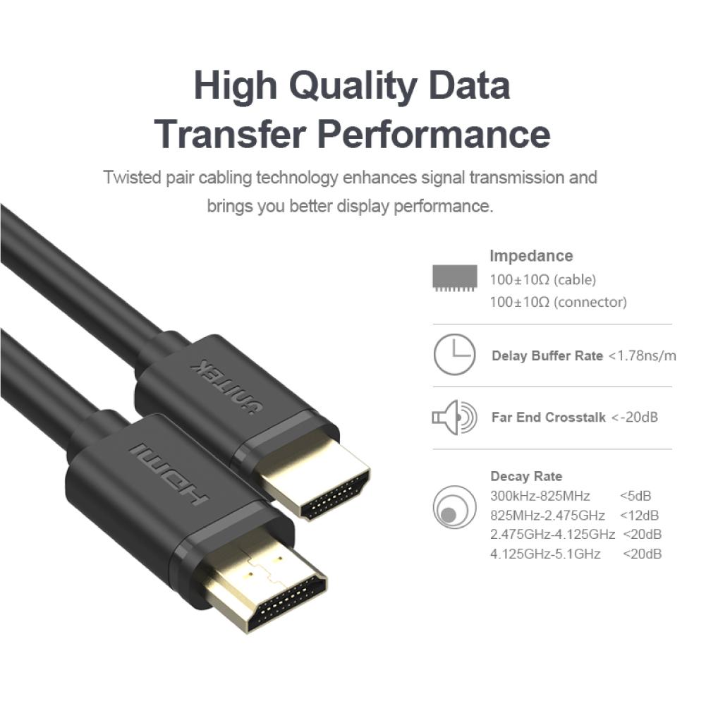 4K 60Hz High Speed HDMI 2.0 Cable 3M