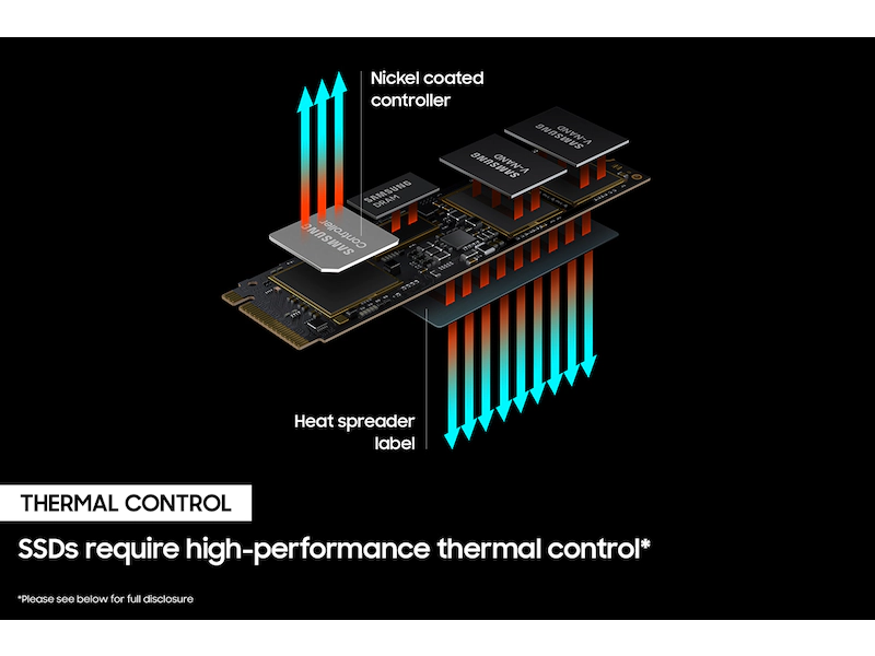 SAMSUNG 980 PRO M.2 PCIe 4.0 NVMe SSD 500G