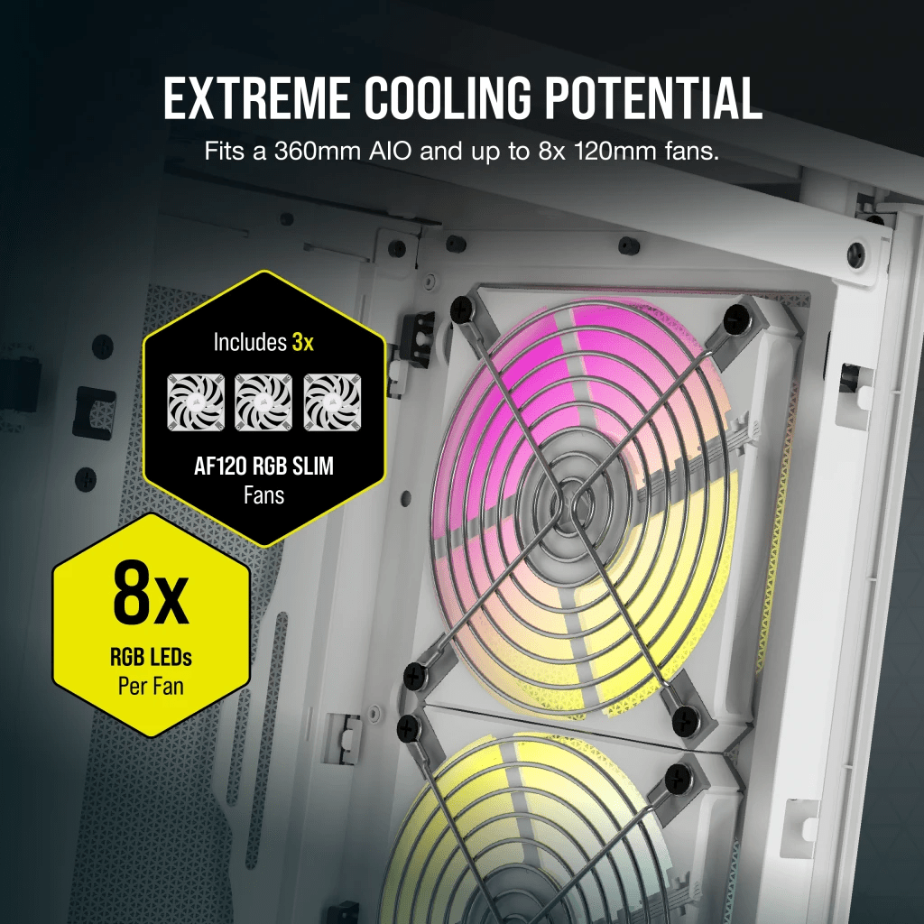 Corsair iCUE 2000D RGB AIRFLOW WHITE