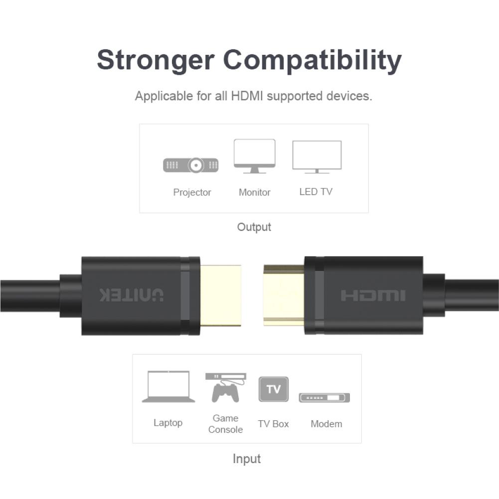 4K 60Hz High Speed HDMI 2.0 Cable 3M